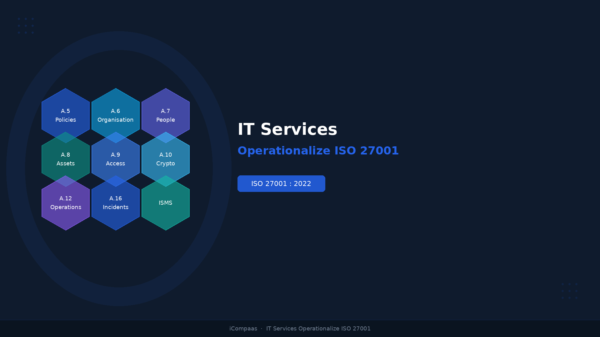 Enterprise IT Services ISO 27001 Compliance Infrastructure