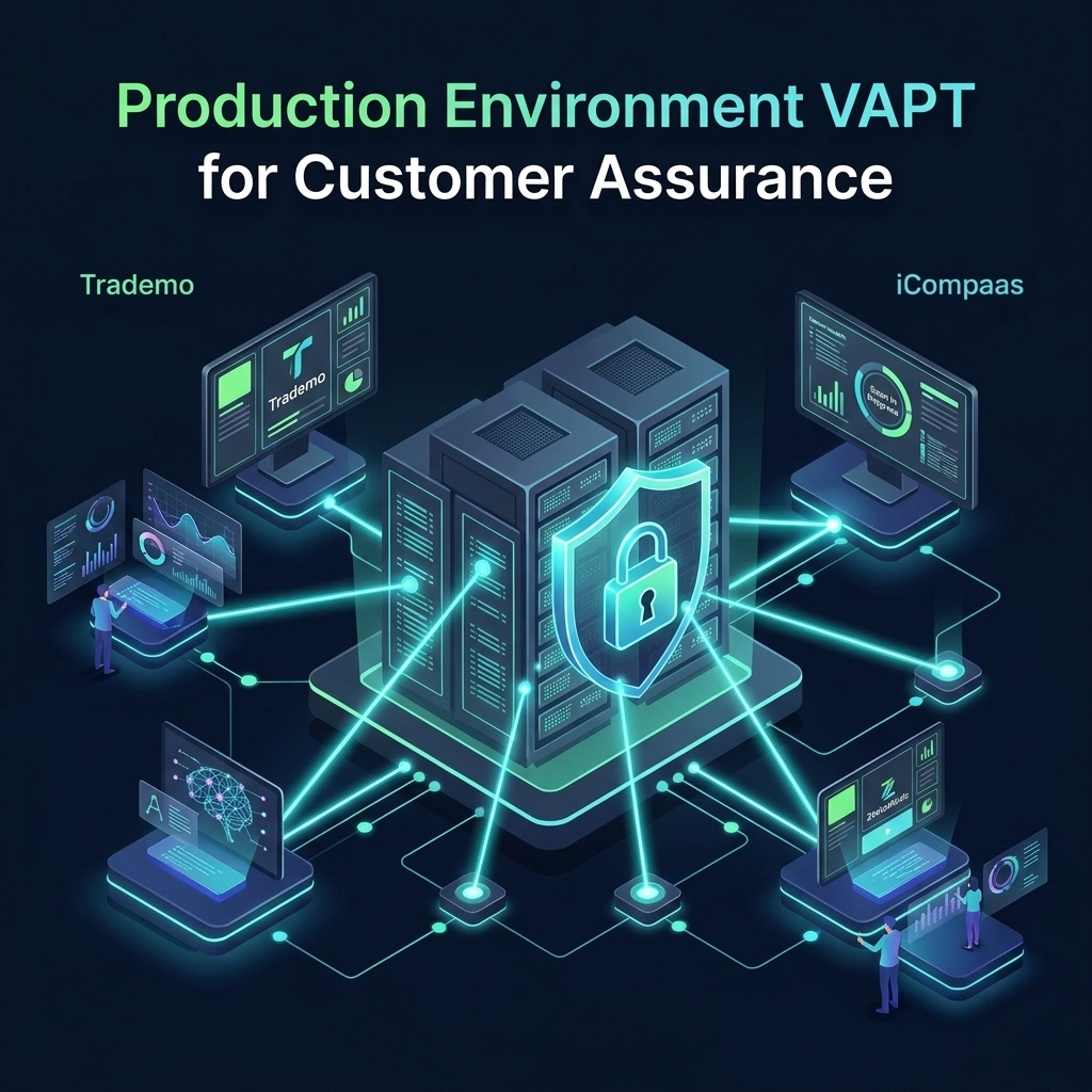 Production VAPT in a live environment powered by iCompaas