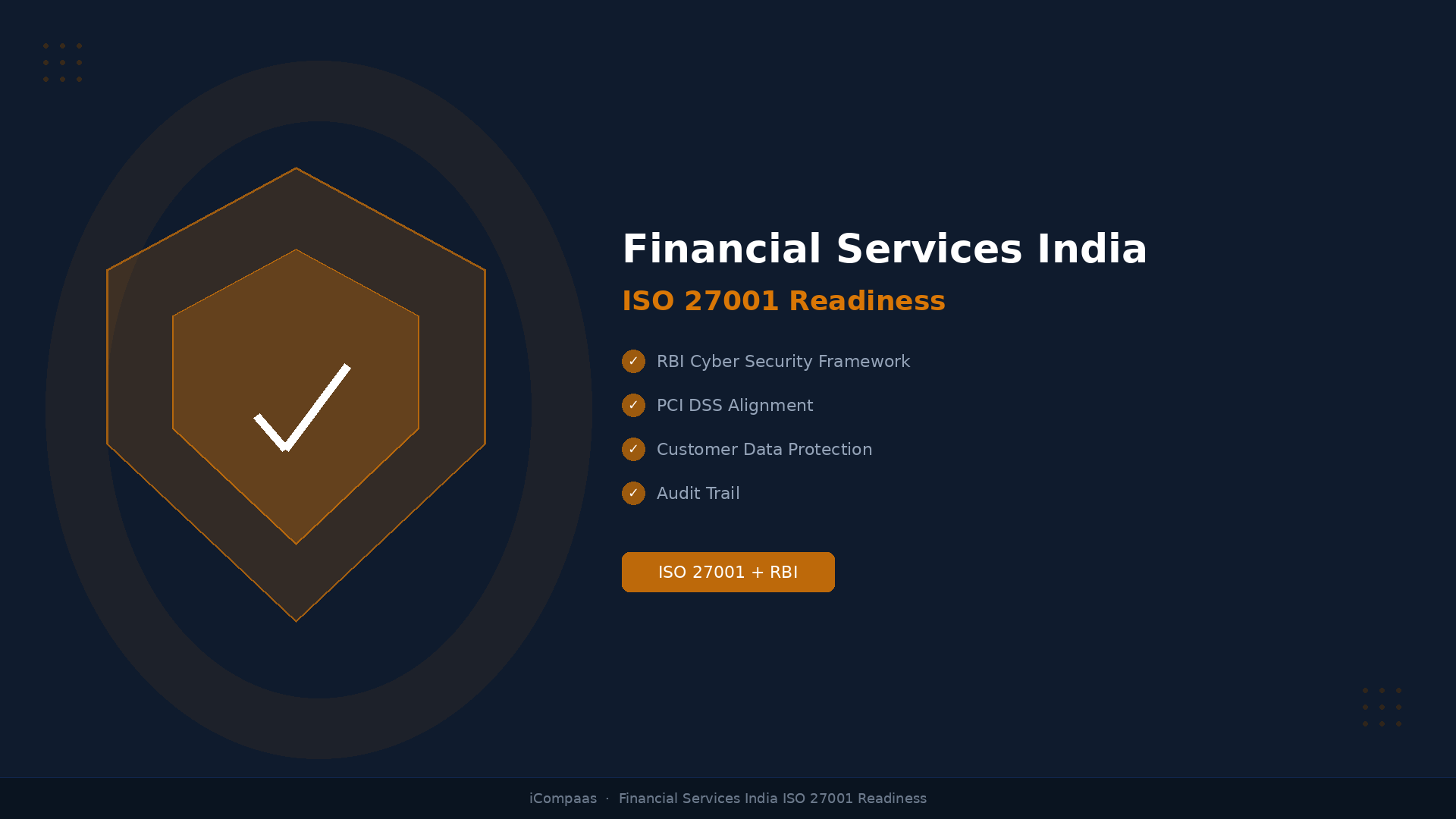 Financial Services Enterprise Banking Platform
